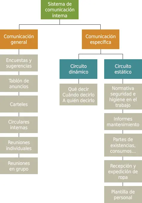PARA SABER MÁS Accede al siguiente enlace para ver un artículo publicado en - фото 5
