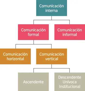 PARA SABER MÁS Accede al siguiente enlace donde podrás observar las prendas de - фото 2