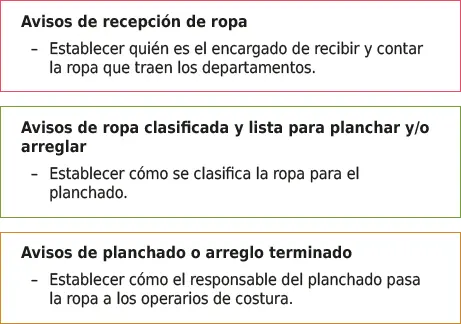 Recuerda que la comunicación específica en el Departamento de Planchado se - фото 40