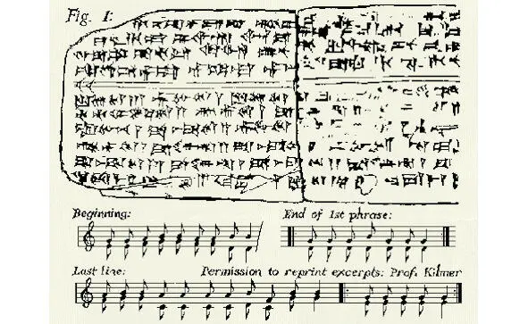 Табличка U3011 ручная копия OR Gurney Ur Excavation Texts VII 1974 Tablet - фото 1