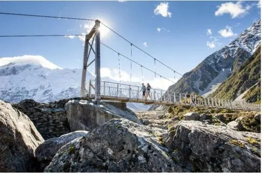 Ihr Ziel haben Wanderer auf diesem Weg fest im Blick Der Hooker Valley Track - фото 66