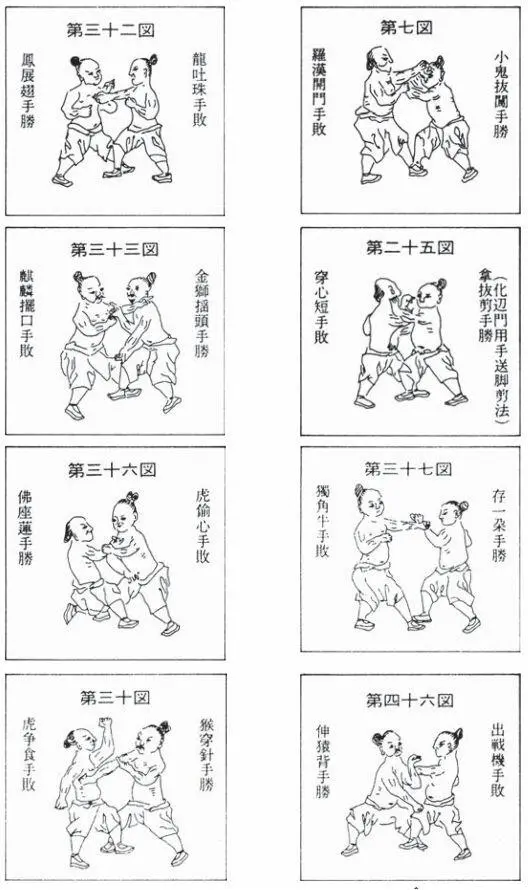 Figuren aus dem Bubishi in einer korrigierten Darstellung wie sie Ôtsuka - фото 37