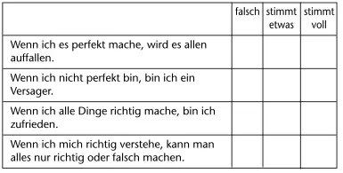 Hinweise für den Selbsterforschungsfragebogen Perfektionistische - фото 5