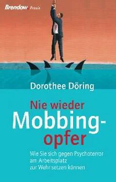 Dorothee Döring Nie wieder Mobbingopfer! обложка книги