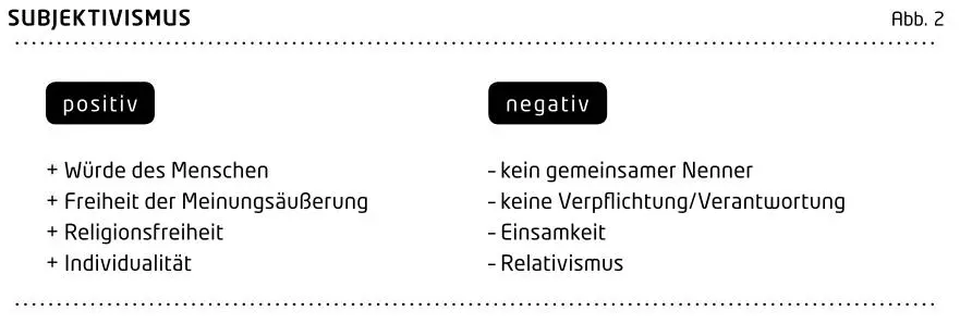 Das was wir richtig oder falsch machen verantworten wir nicht selbst sondern - фото 3