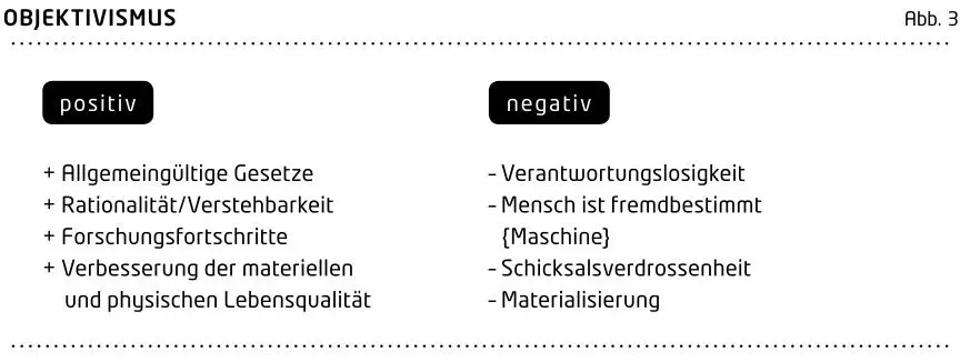 Das was wir richtig oder falsch machen verantworten wir nicht selbst sondern - фото 4