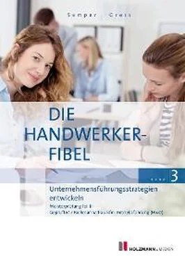 Dr. Lothar Semper Die Handwerker-Fibel, Band 3 обложка книги