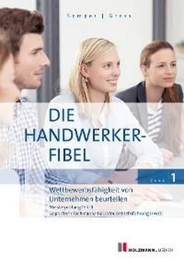Dr. Lothar Semper Die Handwerker-Fibel, Band 1 обложка книги
