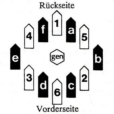 Legt sechs der Kristalle zu einem sechsstrahligen Stern nur weiter voneinander - фото 3