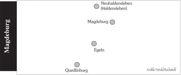 Die sehnsüchtigen Gedanken an Lenchen die mich den ganzen Tag begleiteten - фото 5