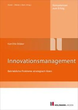 Karl-Otto Döbber Innovationsmanagement обложка книги