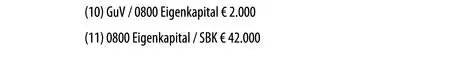 Die oben angesprochenen Konten sind mit ihren dazugehörigen Kontonummern - фото 31