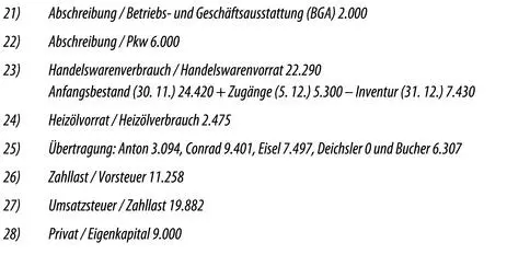 Abschlussbuchungen ABB 13 Die Kontendarstellun - фото 69