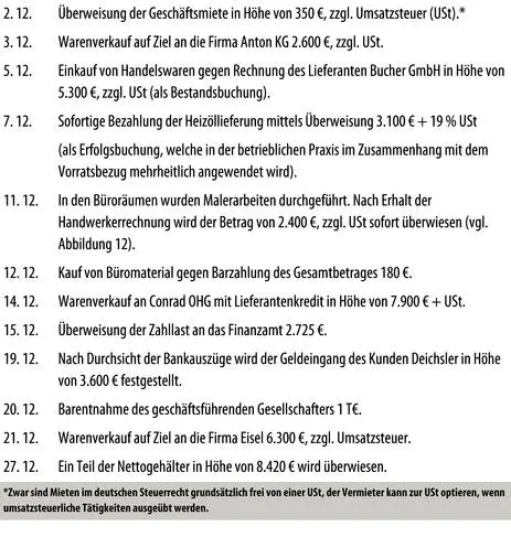 VI Korrekturbuchungen VII Abschlussbuchungen - фото 62
