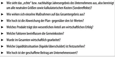 Controlling ist sowohl Funktion als auch Institution Es erfährt seine - фото 2