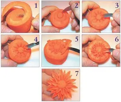1 Срезаем часть моркови на конус 2 Прорезаем середину цветка 3 Угловой - фото 33