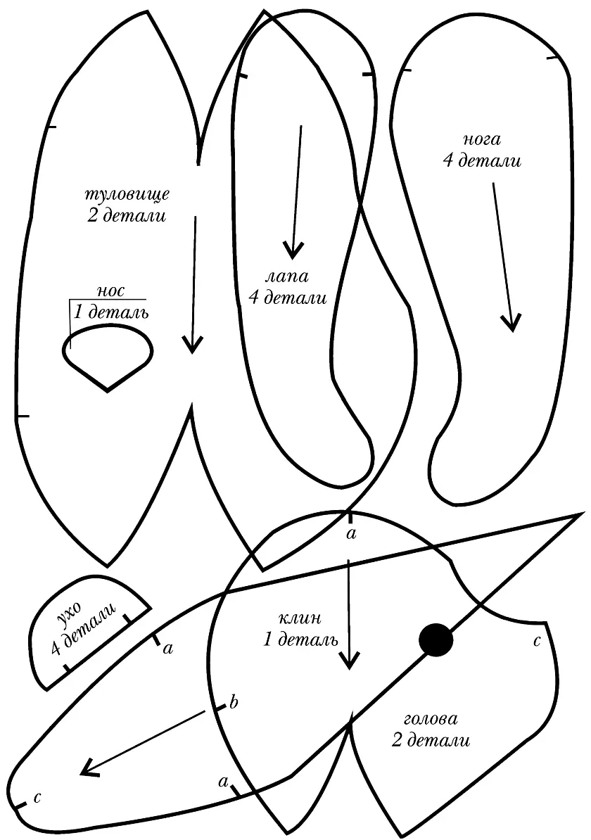 Рис 1 Выкройка плюшевого медведя Чтобы знать каким образом изменять - фото 4