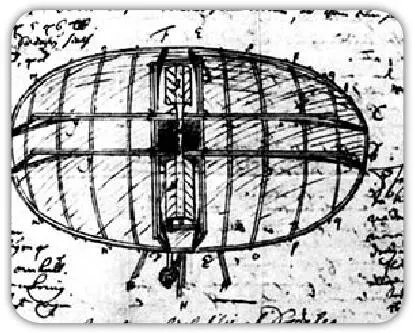 Abb 1 Swedenborgs Flugmaschine 1714 DER FRÜHE BERUFLICHE WERDEGANG Der - фото 2