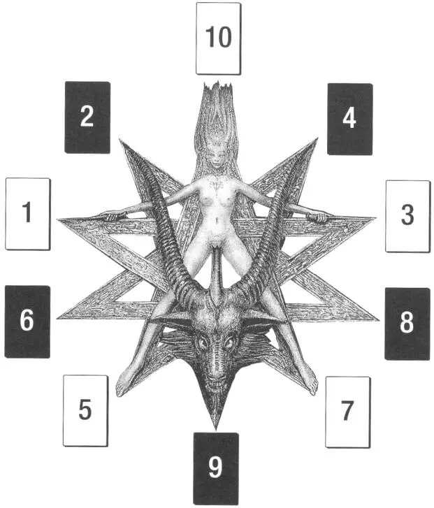 5 The Id The fifth card describes in contrast to the conscious ego the - фото 8