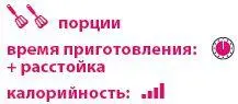 апельсиновые цукаты 50 г лимонные цукаты 50 г сахар 225 г яйца 3 - фото 32