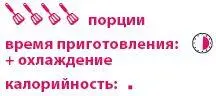 апельсин 1 шт чай Earl Grey 1 пакетик кардамон слегка - фото 38