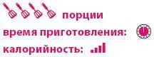 сахар 110 г яйцо 1 шт цедра апельсиновая тертая 1 чл мука 100 - фото 56