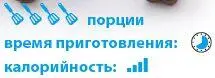 макароны бантики 150 г изюм без косточек 3 ст л ликер апельсиновый - фото 79