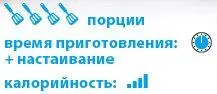 Для начинки яблоки 700 г изюм 2 ст л сахар 4 ст л корица 1 - фото 85