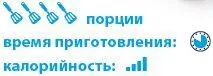 яблоки 250 г мука 140 г мука грубого помола 120 г разрыхлитель - фото 87