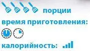 крепкий чай 1 стакан корица молотая 1 чл яйца 2 шт масло - фото 97