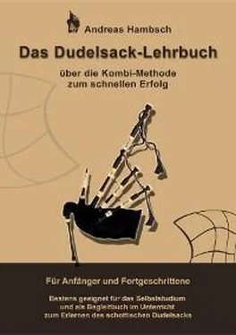 Andreas Hambsch Das Dudelsack Lehrbuch - empfohlen von den besten Dudelsackspielern der Welt обложка книги