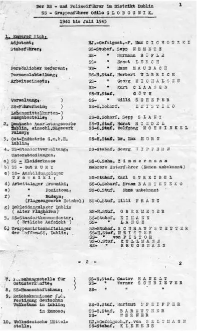 Dieses Mitarbeiterverzeichnis dokumentiert es Göth ist im Stab Globocniks - фото 19