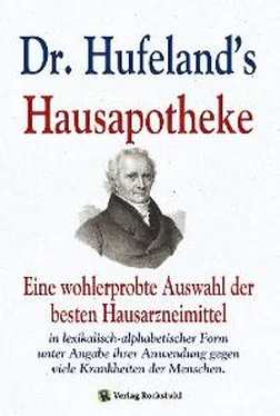 Christoph Wilhelm Hufeland Dr. Hufeland’s Hausapotheke обложка книги