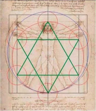 Leonardo da Vinci Proportionsstudie nach Vitruv 1492 Feder und Tinte - фото 19