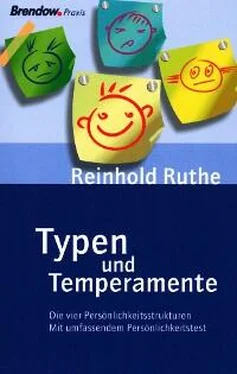 Reinhold Ruthe Typen und Temperamente обложка книги