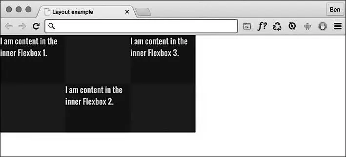 Великолепно Flexbox действительно с легкостью справился с этими изменениями - фото 45