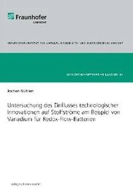 Jochen Nühlen Untersuchung des Einflusses technologischer Innovationen auf Stoffströme am Beispiel von Vanadium für Redox-Flow-Batterien обложка книги