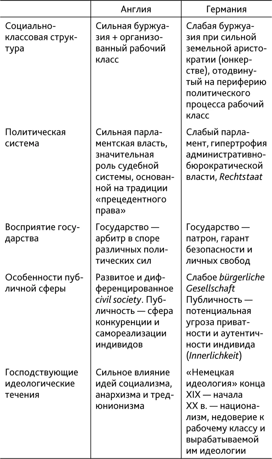 Как видим то обстоятельство что интересующий нас текст появился именно в - фото 1