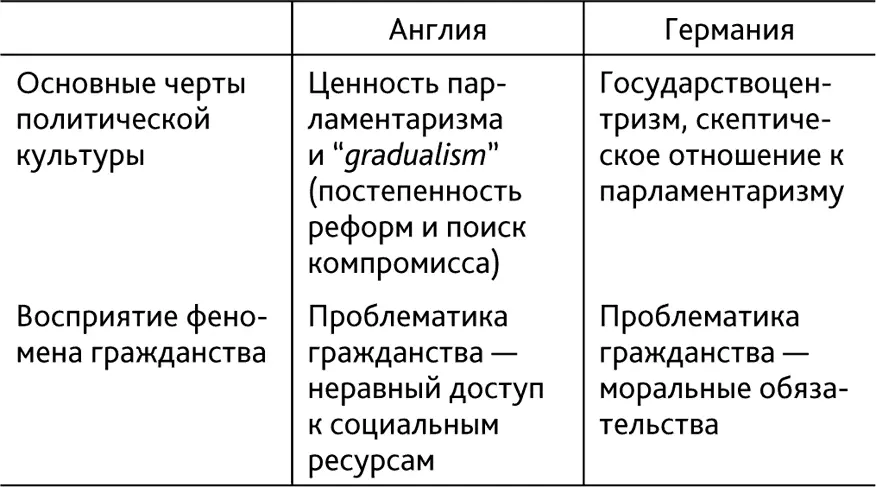 Как видим то обстоятельство что интересующий нас текст появился именно в - фото 2