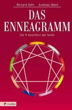 Andreas Ebert Das Enneagramm обложка книги