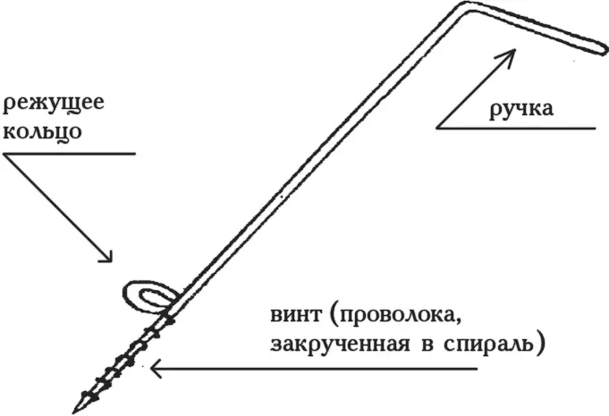 Когдато такие ножи продавались во всех российских городах на рынках на - фото 1