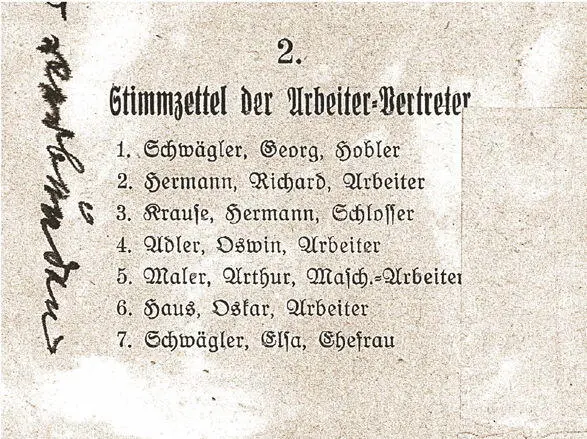 Stimmzettel der Arbeiterparteien zur Gemeindeverordnetenwahl 1923 Ergebnisse - фото 21