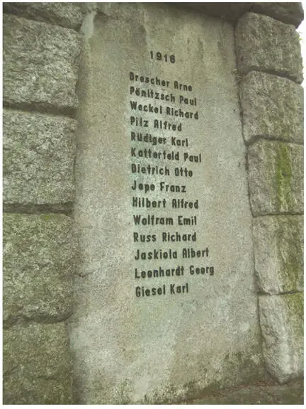 Gedenkstein für die Gefallenen des Ersten Weltkriegs Im Zuge der - фото 19
