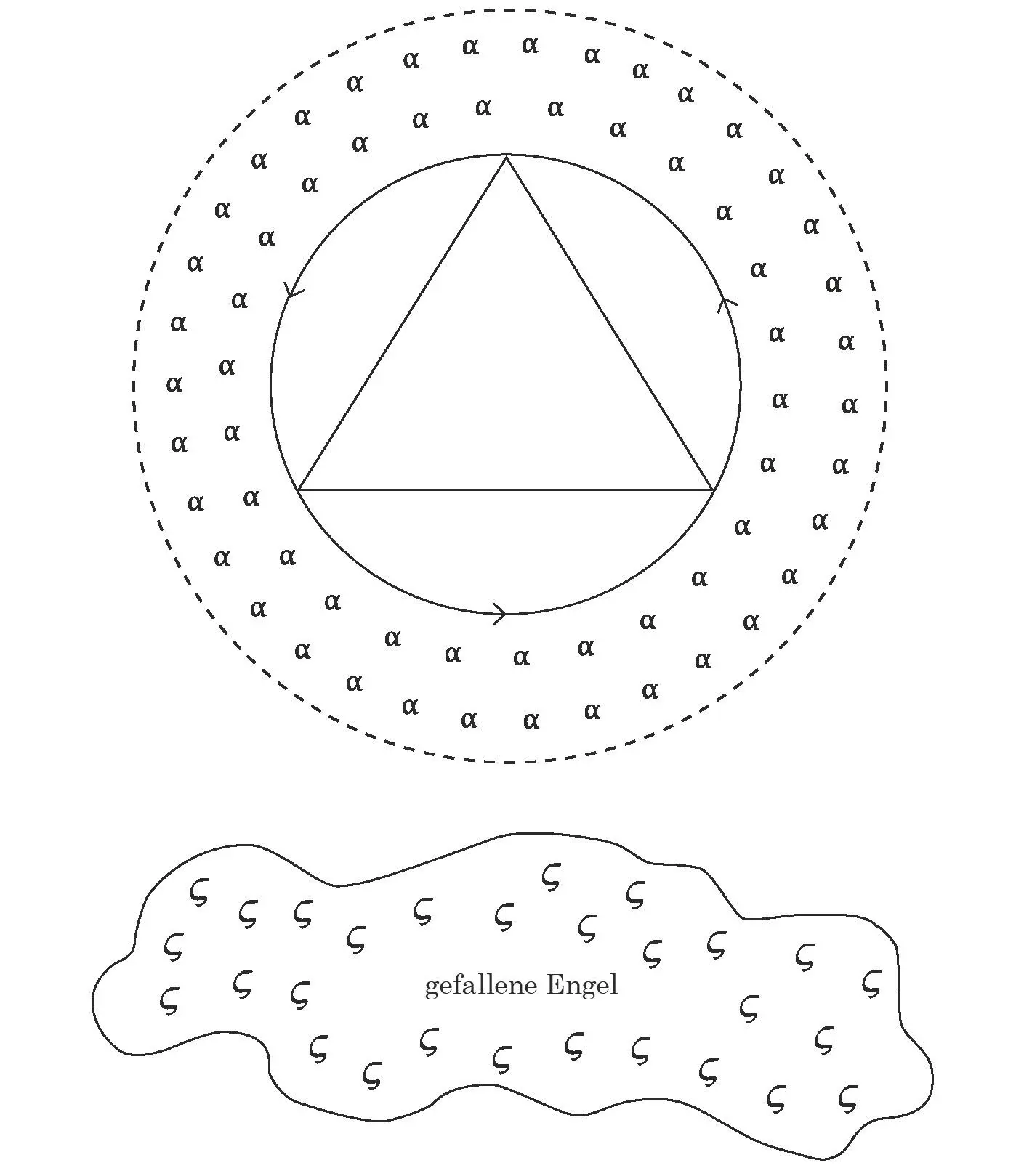 A Illustrierende Funktion a Die obere Struktur in dieser Illustration - фото 4