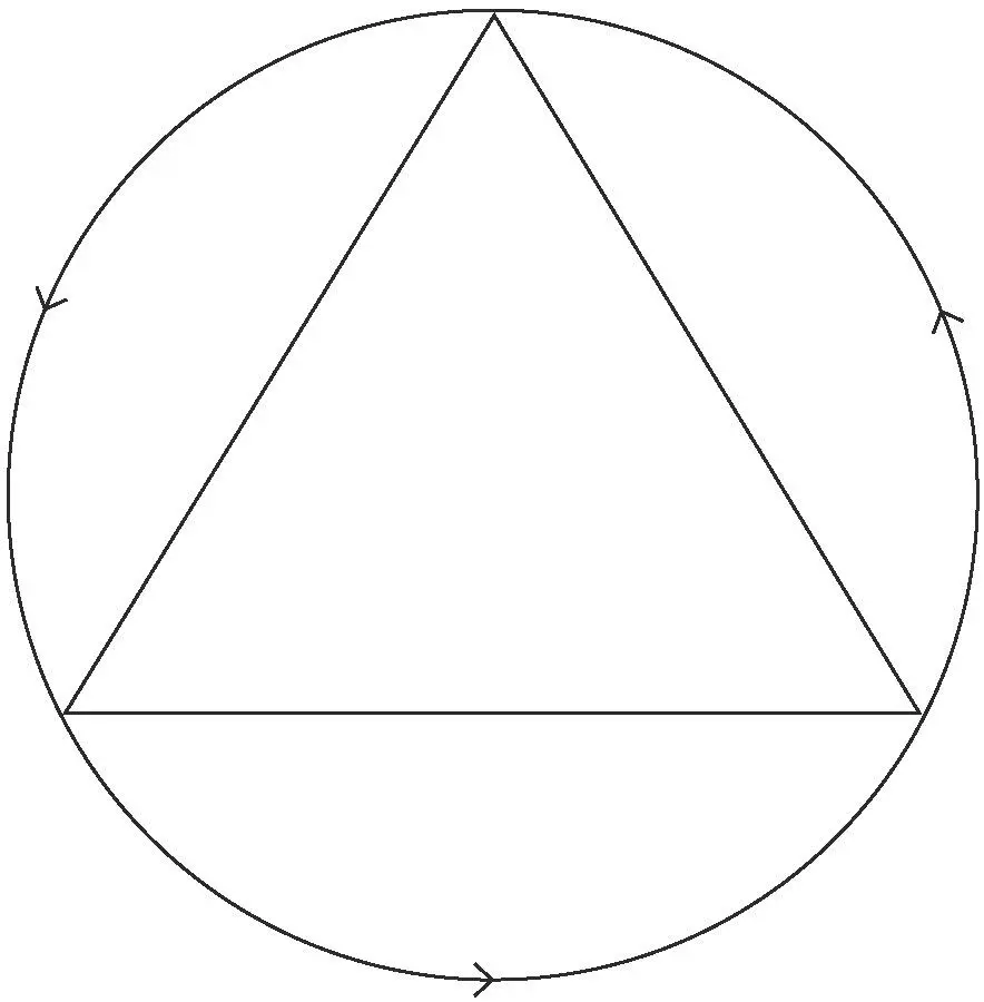 A Illustrierende Funktion a Der Kreis und das in ihn eingeschriebene - фото 2