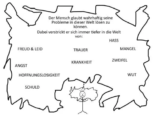 Bild 15 Das Außen eine Welt in der Angst und flüchtige Freude vorherrschen - фото 16