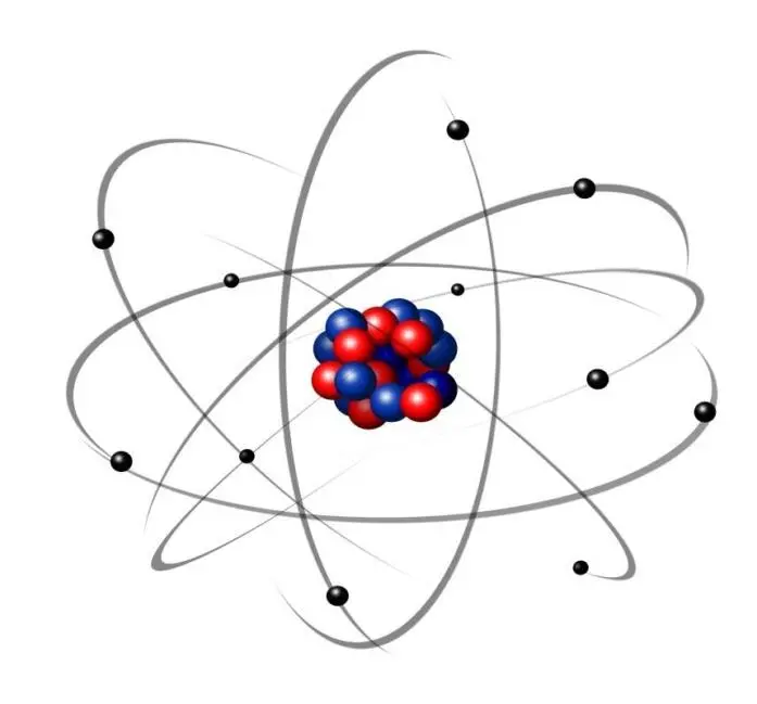 Atommodell nach der Vorstellung von Niels Bohr Protonen rot Neutronen blau - фото 17