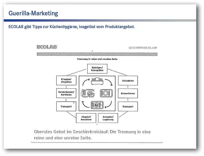 Abb 54 Kostenlose Tipps zum Thema Küchenhygiene 24412 Fusion Marketing - фото 58