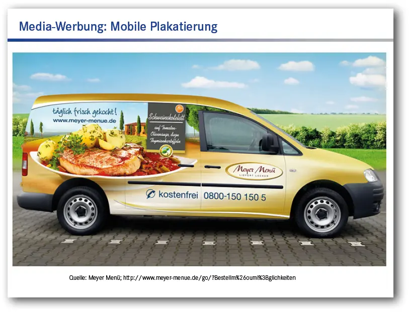Abb 37 Mobile Plakatierung MediaWerbung ist als kommunikative Einbahnstraße - фото 40