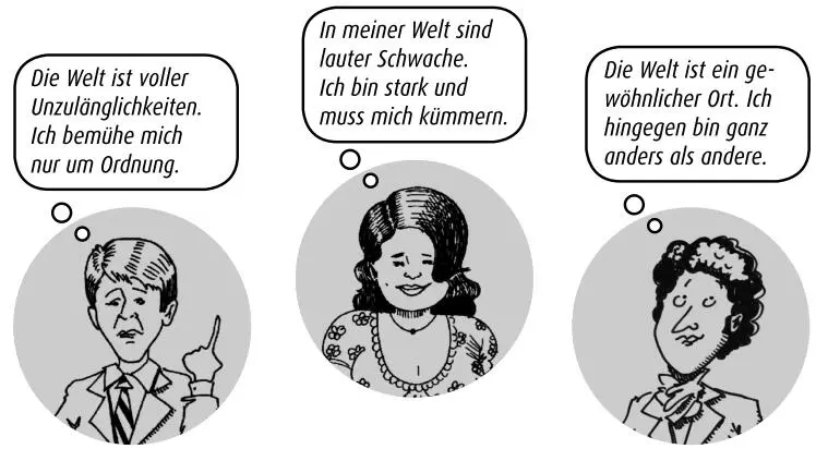 Abb 4 Die Flügel sind die Typen rechts oder links direkt neben dem - фото 6